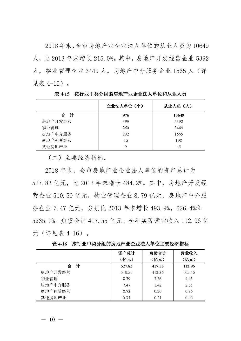 附件4：pc蛋蛋(中国)开奖记录查询站
第四次全国经济普查公报（第四号）_页面_10.jpg