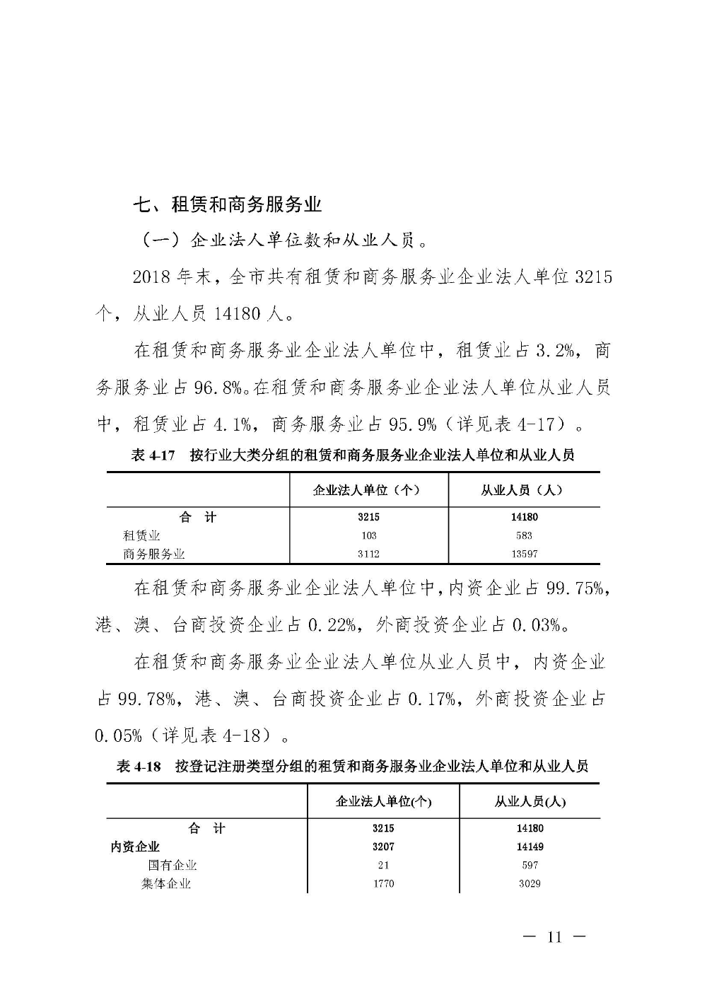 附件4：pc蛋蛋(中国)开奖记录查询站
第四次全国经济普查公报（第四号）_页面_11.jpg