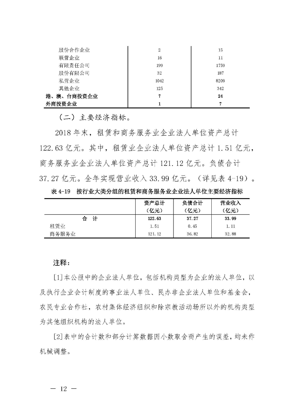 附件4：pc蛋蛋(中国)开奖记录查询站
第四次全国经济普查公报（第四号）_页面_12.jpg