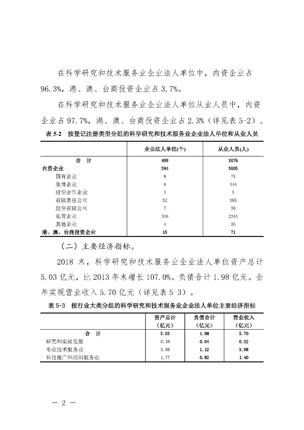 附件5：pc蛋蛋(中国)开奖记录查询站
第四次全国经济普查公报（第五号）_页面_2.jpg