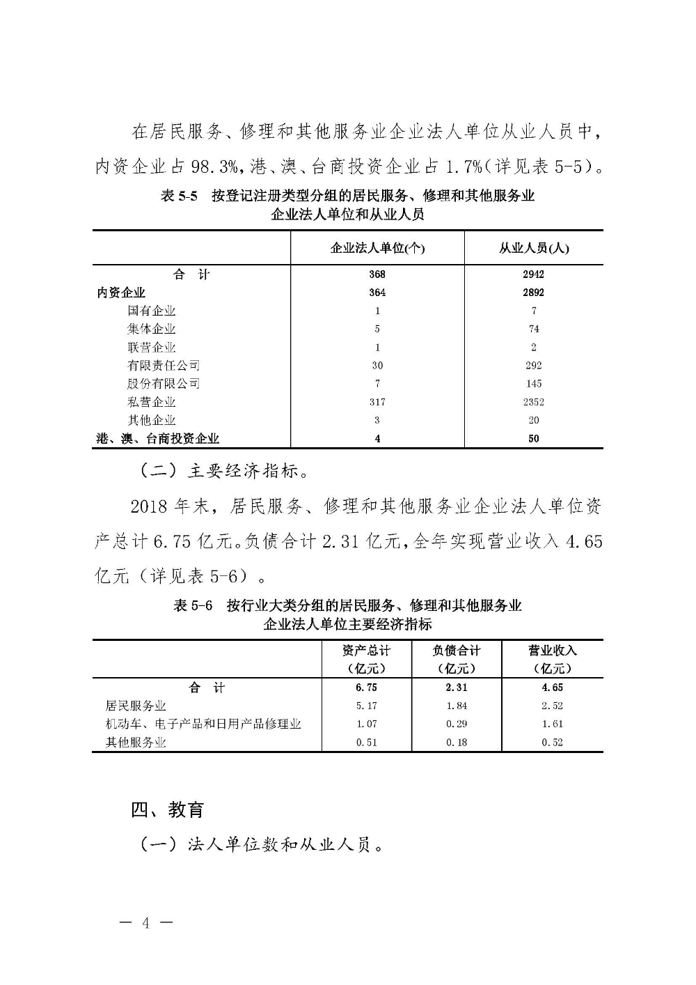 附件5：pc蛋蛋(中国)开奖记录查询站
第四次全国经济普查公报（第五号）_页面_4.jpg