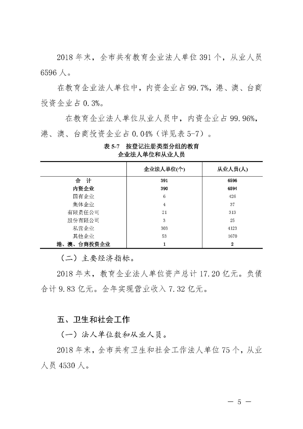 附件5：pc蛋蛋(中国)开奖记录查询站
第四次全国经济普查公报（第五号）_页面_5.jpg