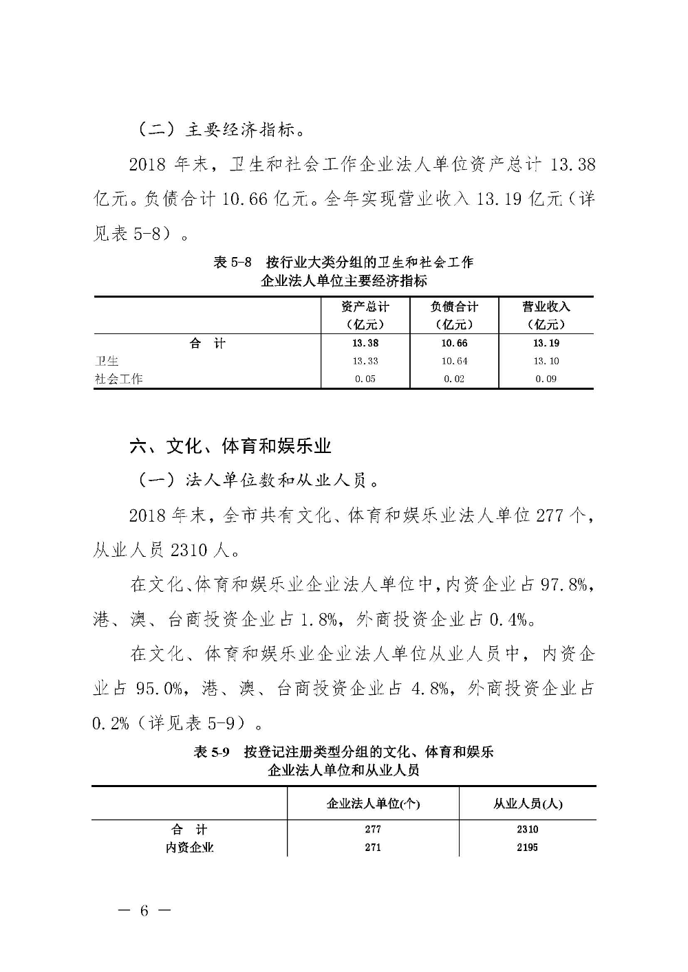 附件5：pc蛋蛋(中国)开奖记录查询站
第四次全国经济普查公报（第五号）_页面_6.jpg