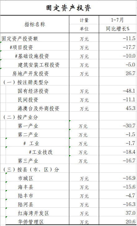 1-7固定资产.png