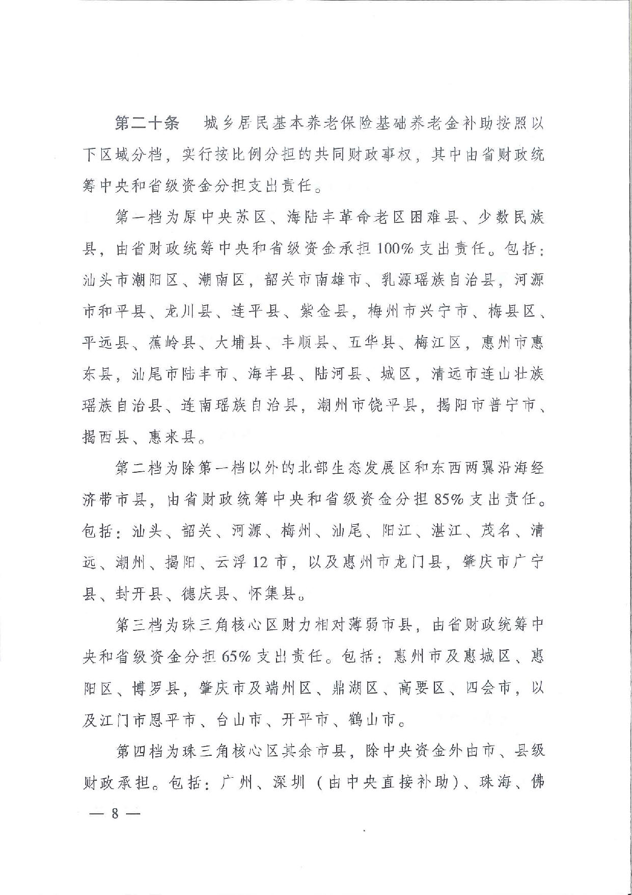 SFGF2020001pc蛋蛋(中国)开奖记录查询站
转发广东省人民政府关于印发《广东省城乡居民基本养老保险实施办法》的通知（汕府〔2020〕25号）_页面_11.jpg