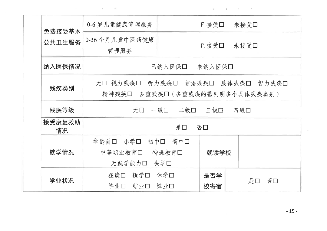 关于印发《pc蛋蛋(中国)开奖记录查询站
流动儿童和留守儿童监测摸排和统计分析工作实施方案》的通知_14.png