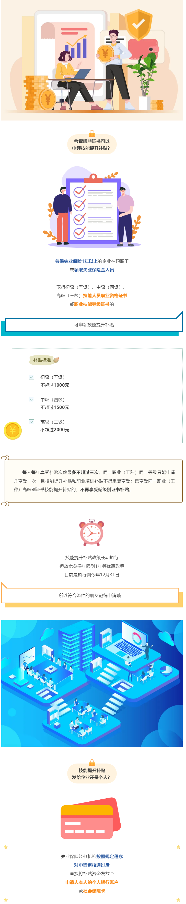 考取哪些证书可以申领技能提升补贴？.png