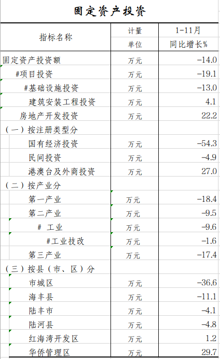 固定资产.png
