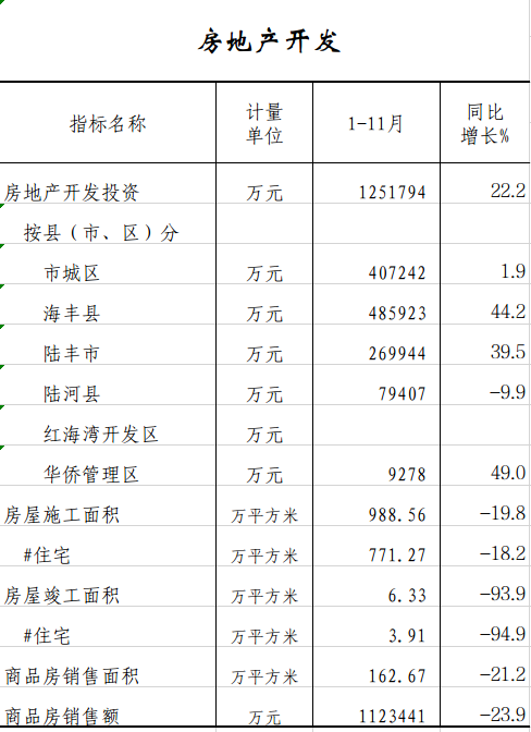 房地产.png