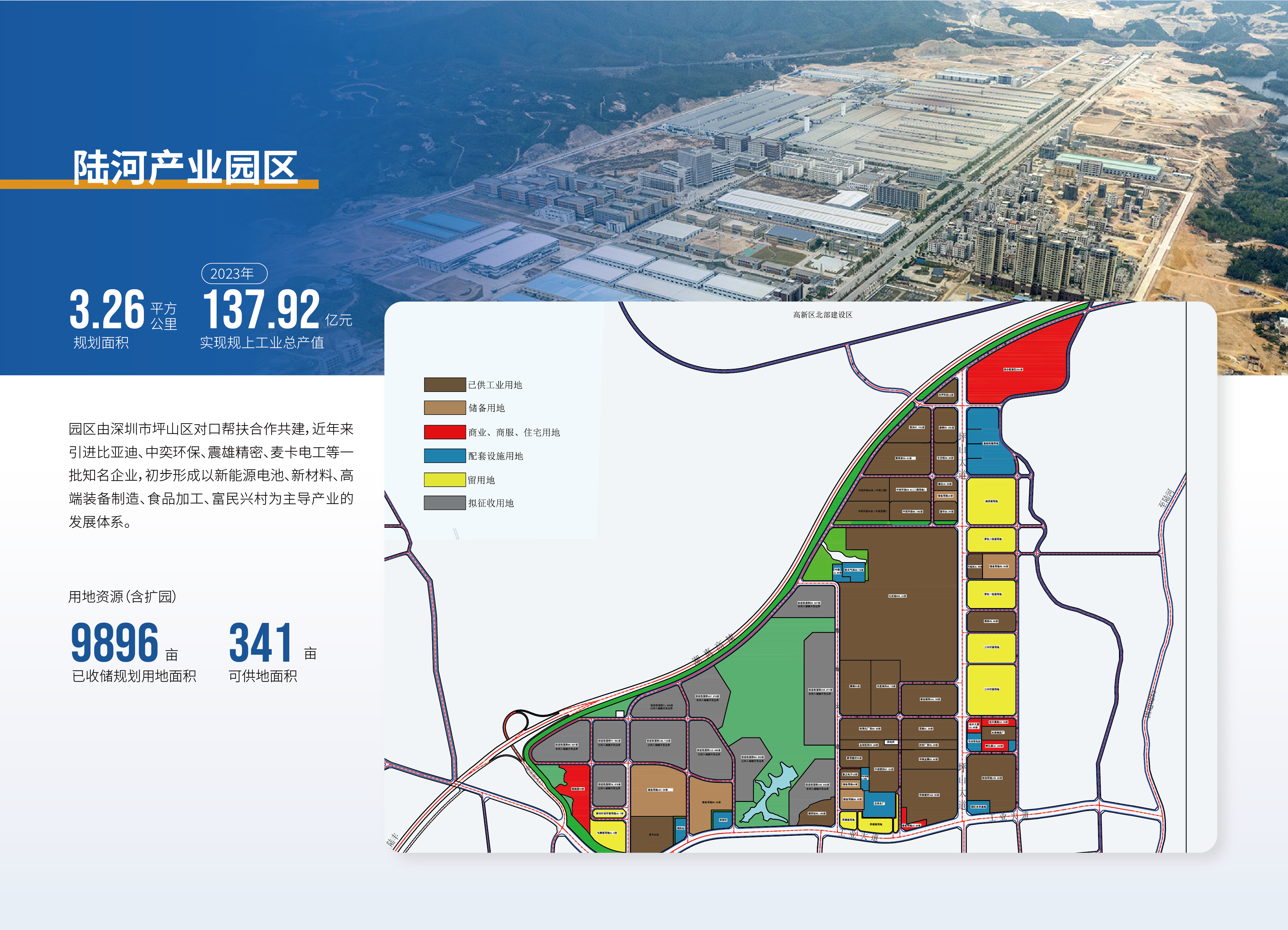 pc蛋蛋
投资项目手册1217 - 副本-08.png