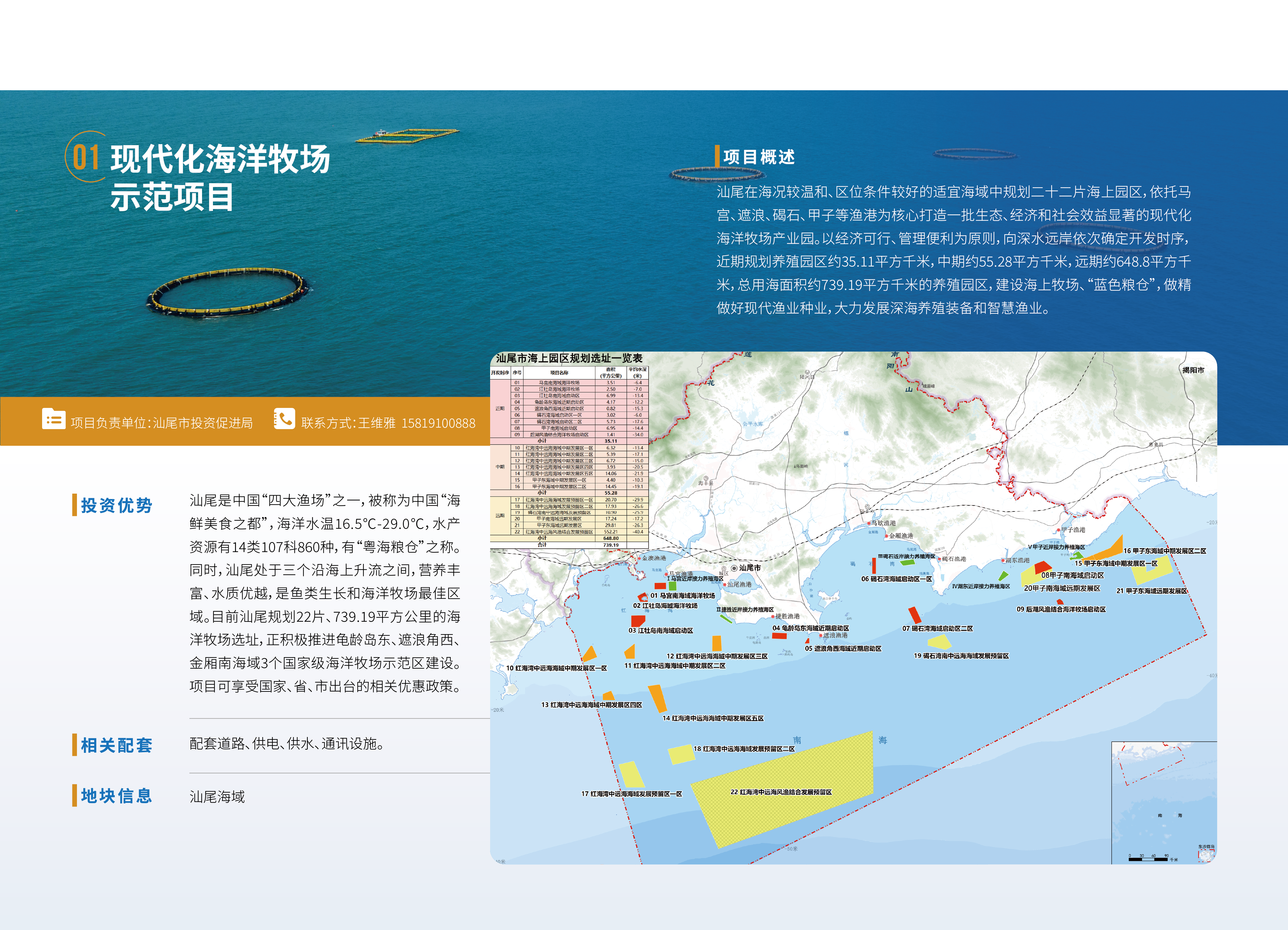 pc蛋蛋
投资项目手册1217 - 副本-11.png