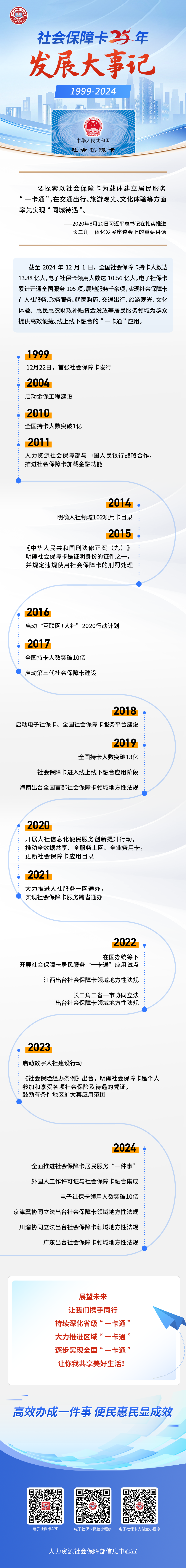 大事记定稿.png