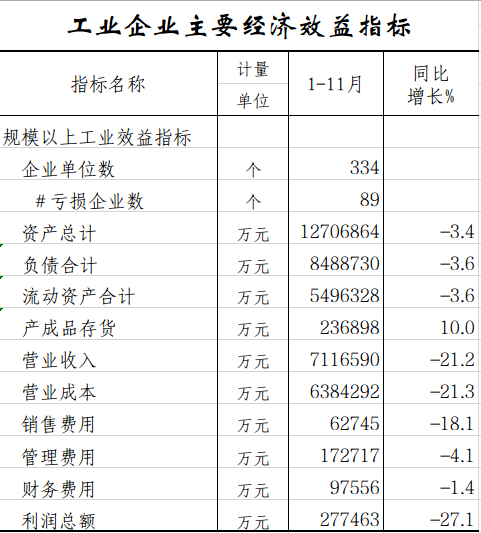 工业企业.png