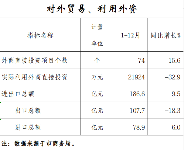 对外.png