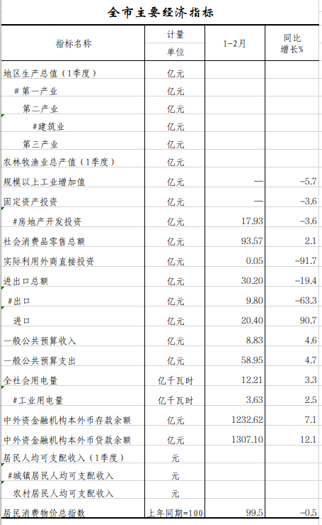 全市.png