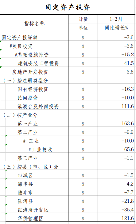 固定资产.png