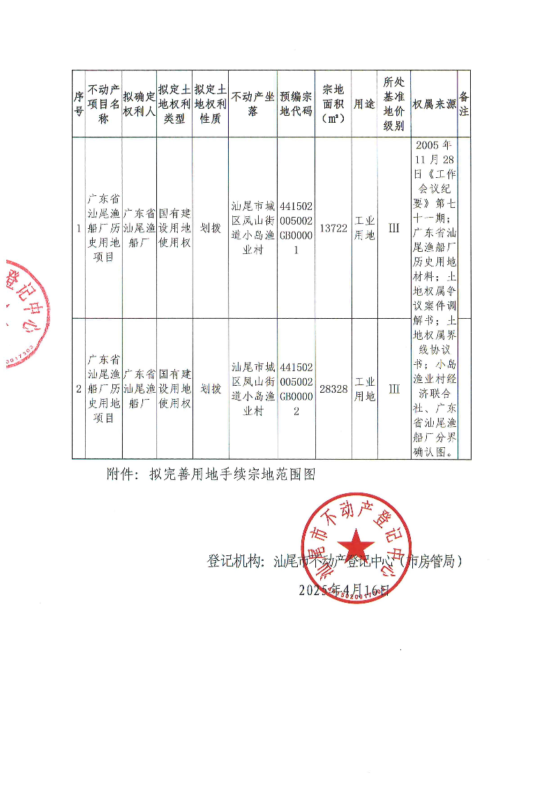 不动产登记历史遗留问题预处理公告（LZ20250010）_页面_2.jpg