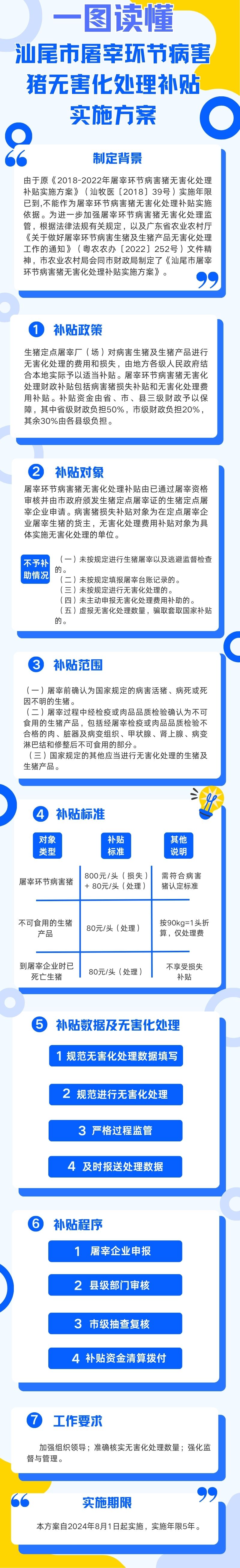 一图读懂1.jpg
