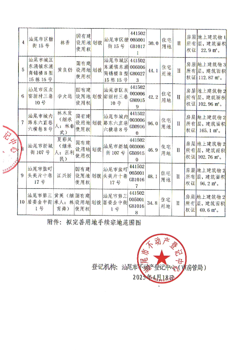 不动产登记历史遗留问题预处理公告（LZ20250011）_页面_2.jpg