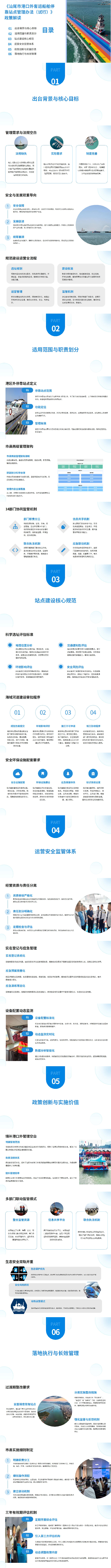 《pc蛋蛋(中国)开奖记录查询站
港口外客运船舶停靠站点管理办法（试行）》政策解读.jpg