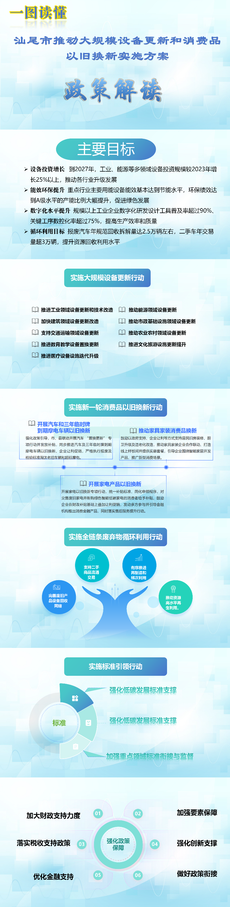 已编辑图片