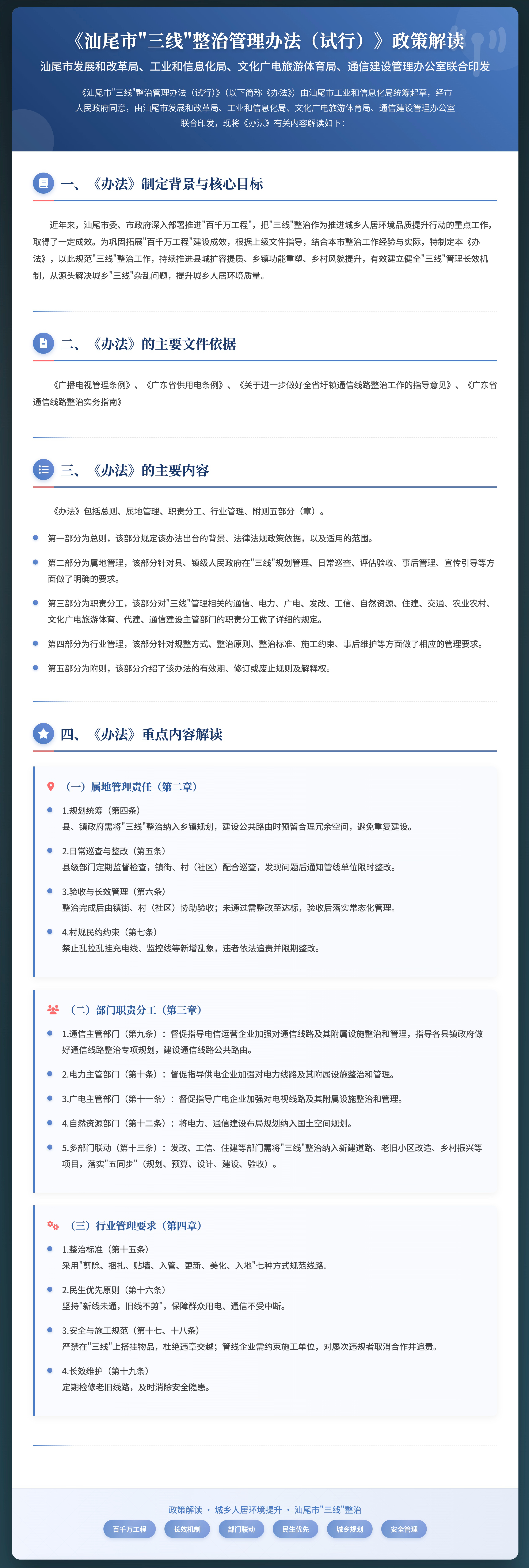 《pc蛋蛋(中国)开奖记录查询站
“三线”整治管理办法（试行）》政策解读.jpg