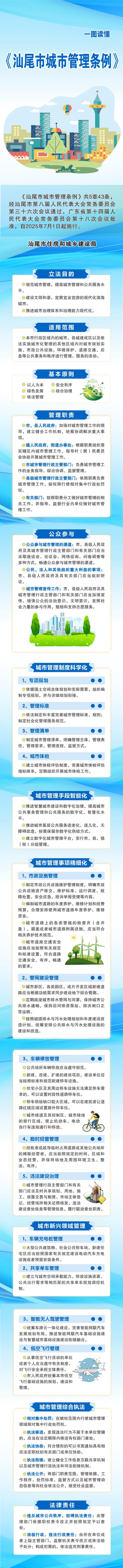 0620-pc蛋蛋(中国)开奖记录查询站
城市管理条例三折页_(285mm-X-210mm)_页面1_012222.jpg