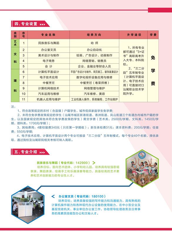 pc蛋蛋(中国)开奖记录查询站
职业技术学校2020年招生简章_页面_5_副本.jpg
