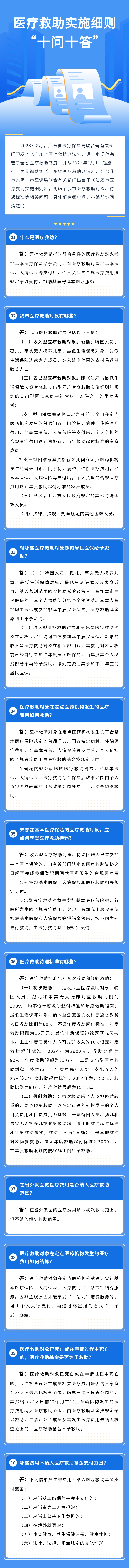 医疗救助十问十答.jpg