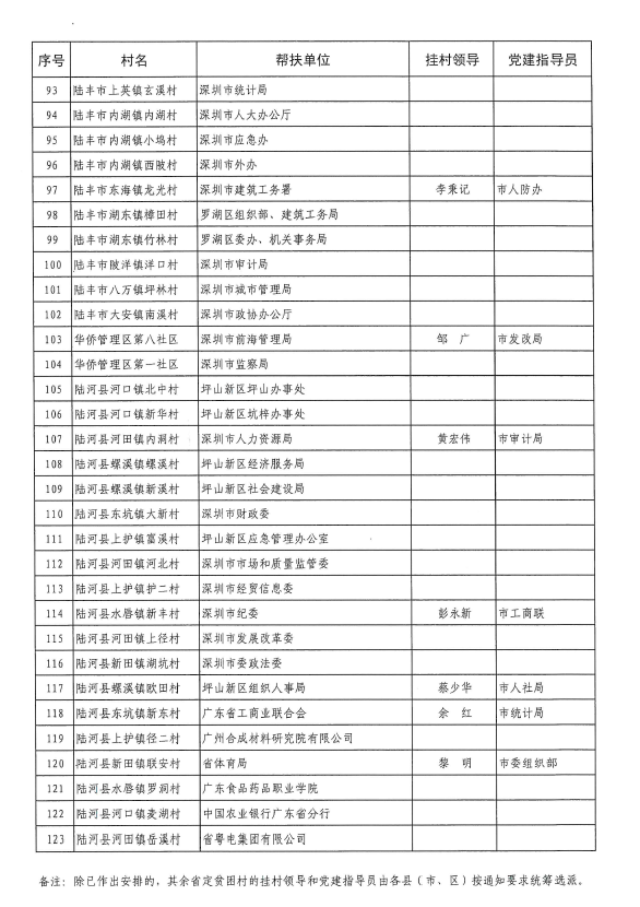 微信截图_20200610162706.png