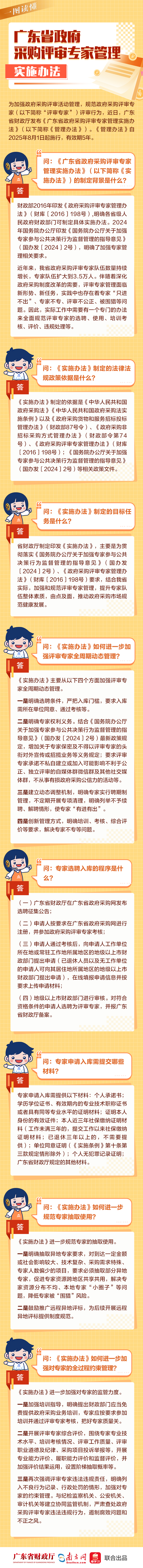 图片解读：一图读懂《广东省政府采购评审专家管理实施办法》.jpg