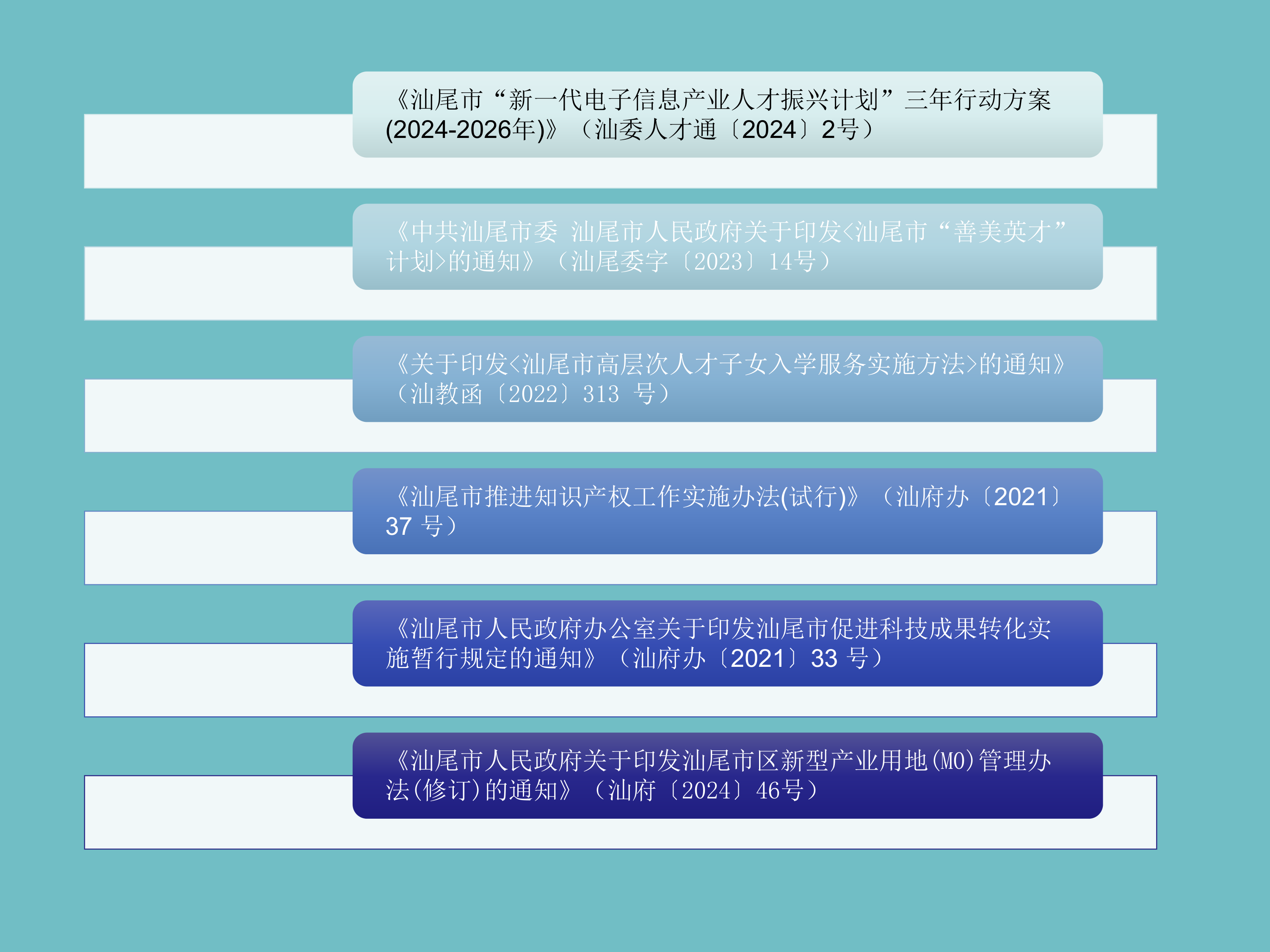 pc蛋蛋(中国)开奖记录查询站
关于促进科技创新发展若干措施（一图读懂）-page-4.png