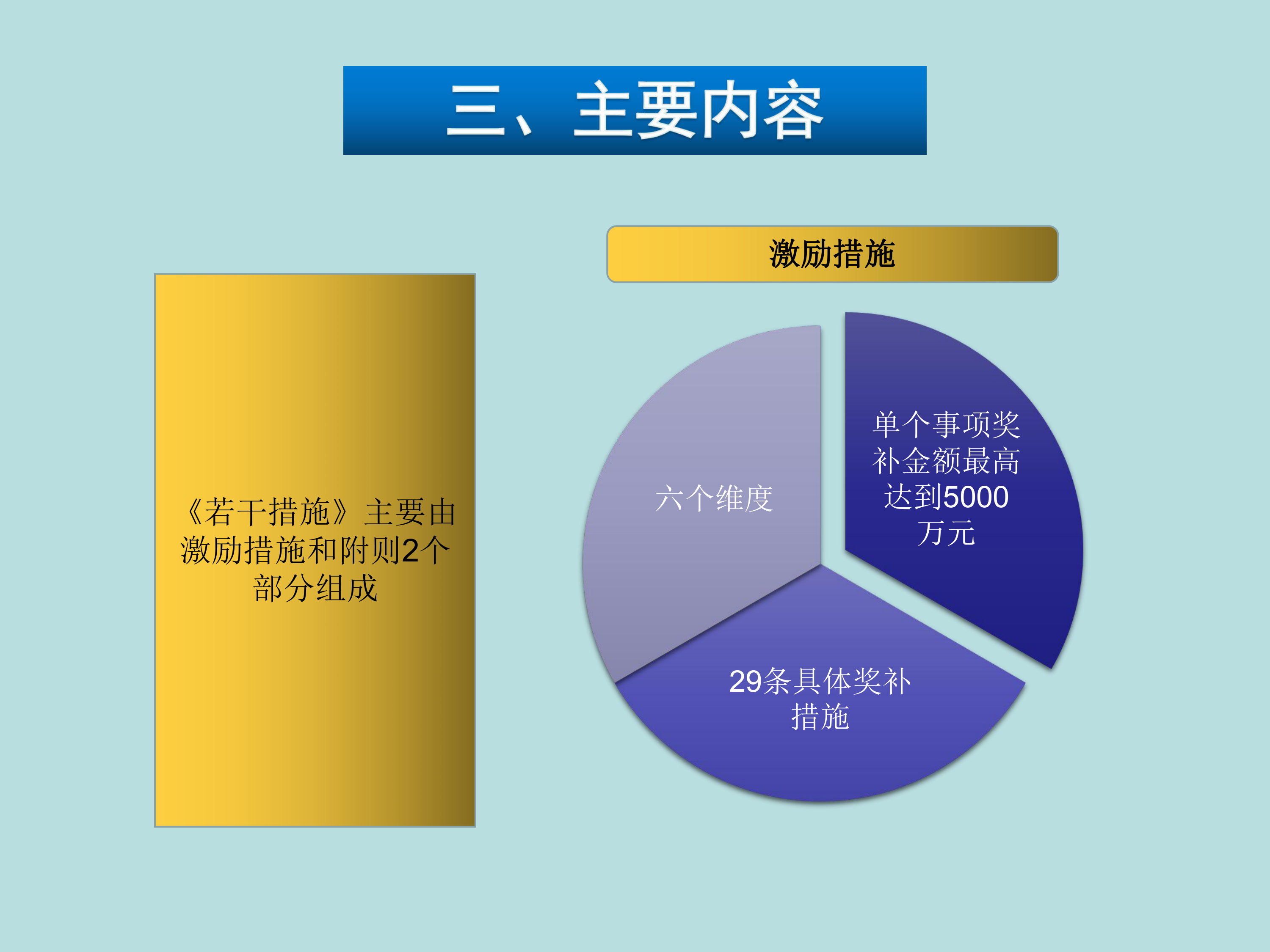 pc蛋蛋(中国)开奖记录查询站
关于促进科技创新发展若干措施（一图读懂）-page-5.png