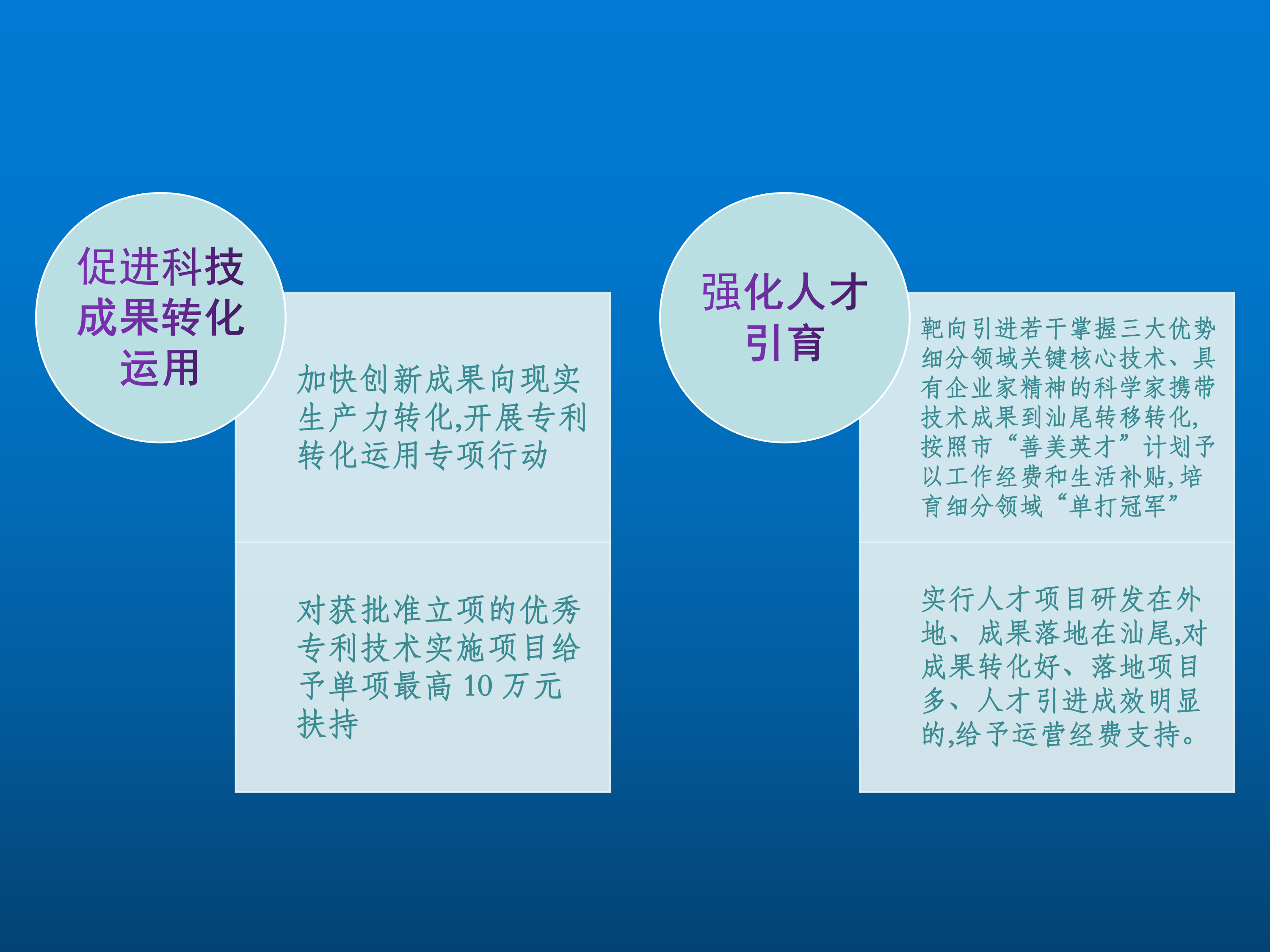 pc蛋蛋(中国)开奖记录查询站
关于促进科技创新发展若干措施（一图读懂）-page-9.png