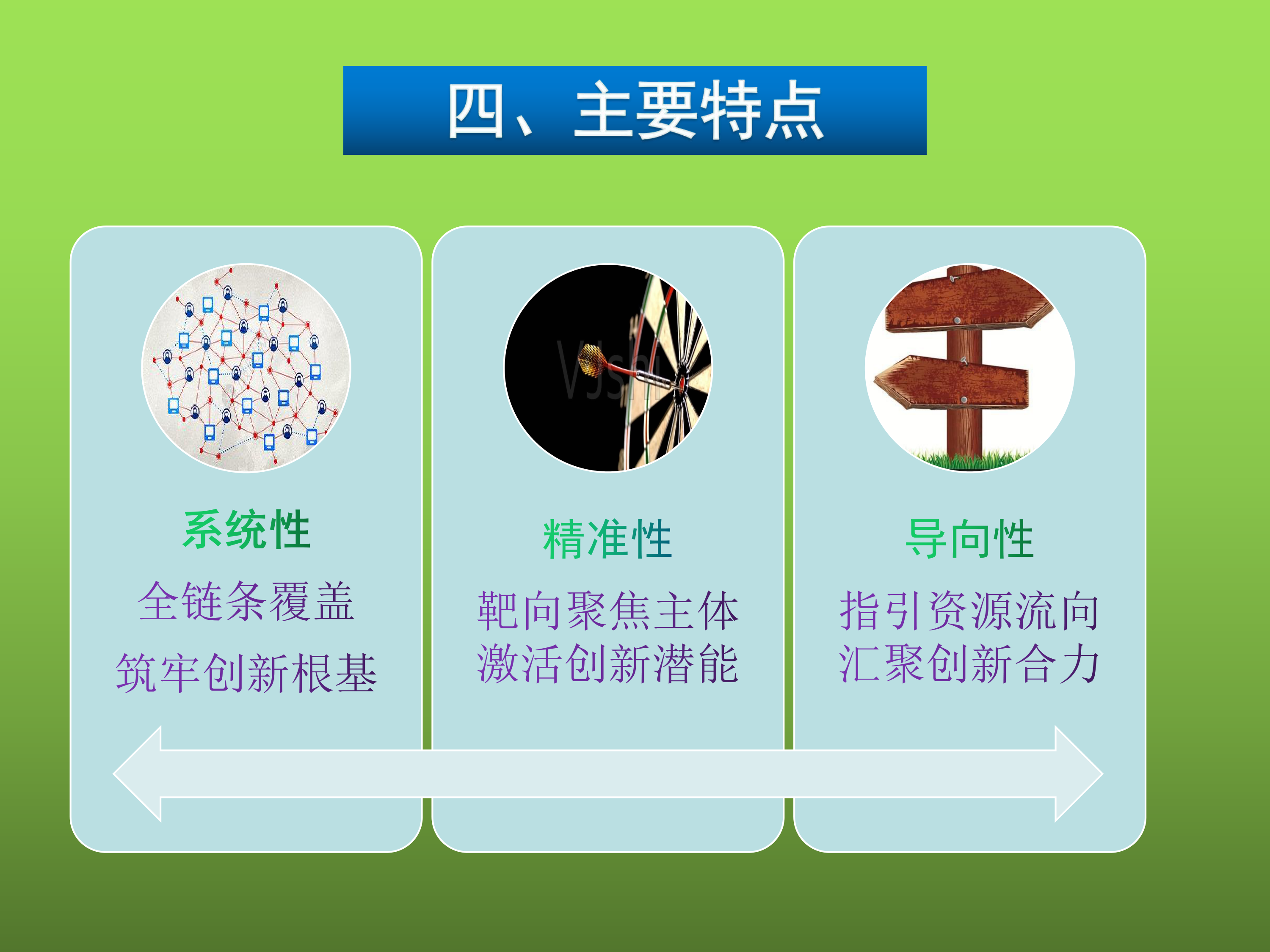 pc蛋蛋(中国)开奖记录查询站
关于促进科技创新发展若干措施（一图读懂）-page-12.png