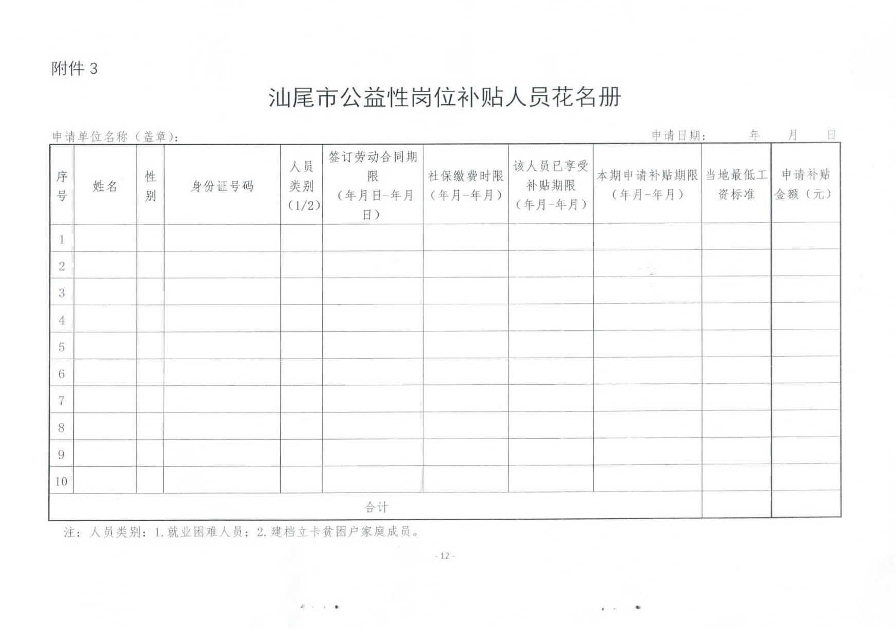 关于修订印发《pc蛋蛋(中国)开奖记录查询站
兜底安置类公益性岗位开发管理办法》的通知_页面_12.jpg