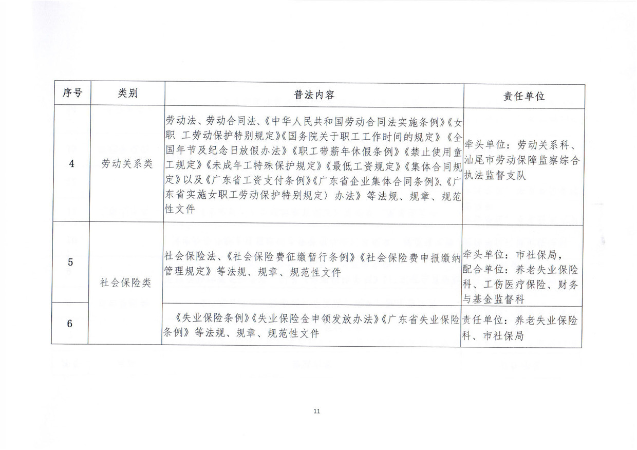 关于印发《pc蛋蛋(中国)开奖记录查询站
人力资源和社会保障局关于贯彻“谁执法谁普法”普法责任制的实施意见》的通知_页面_11.jpg