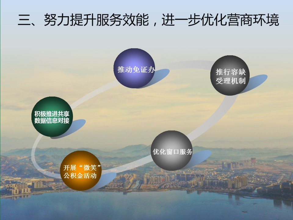 幻灯片15.JPG