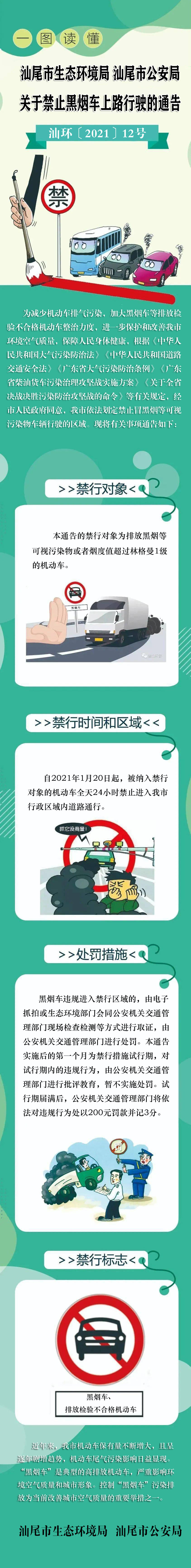 pc蛋蛋(中国)开奖记录查询站
生态环境局pc蛋蛋(中国)开奖记录查询站
公安局关于禁止黑烟车上路行驶的通告政策解读.jpg