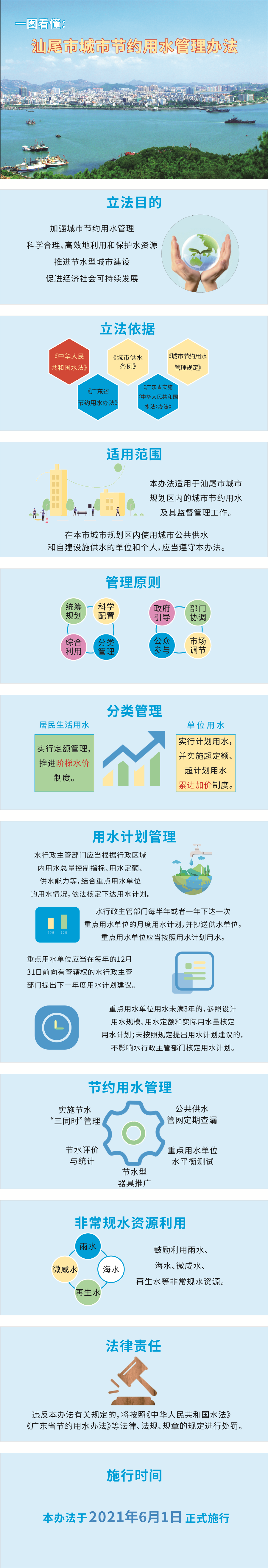 已编辑图片